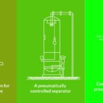 Separators Heater Treaters Pressure