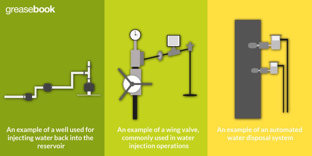 Second Stage Recovery