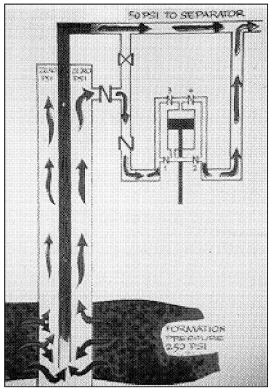 First Stage Recovery
